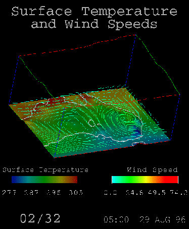 \resizebox*{!}{0.4\textheight}{\includegraphics{images/proj3.002.ps}}